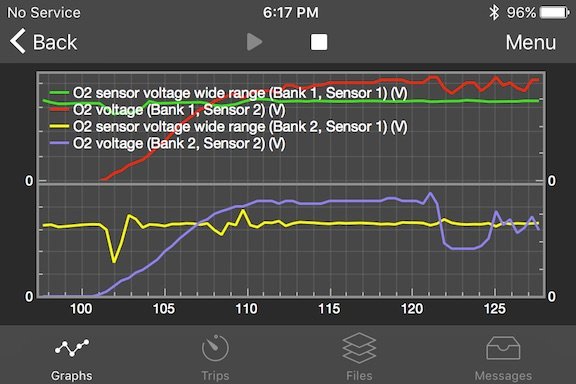 O2 voltage 2.jpg