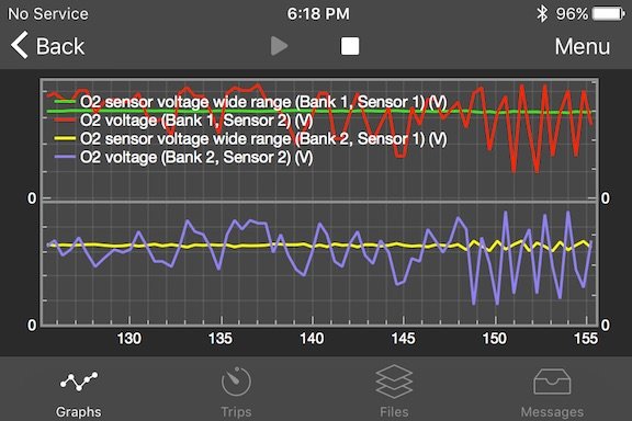 O2 voltage 3.jpg