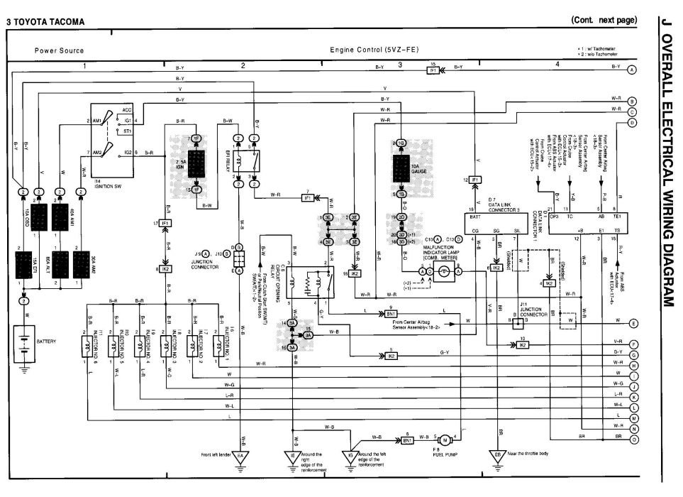 Fuel pump related problem | Tacoma World