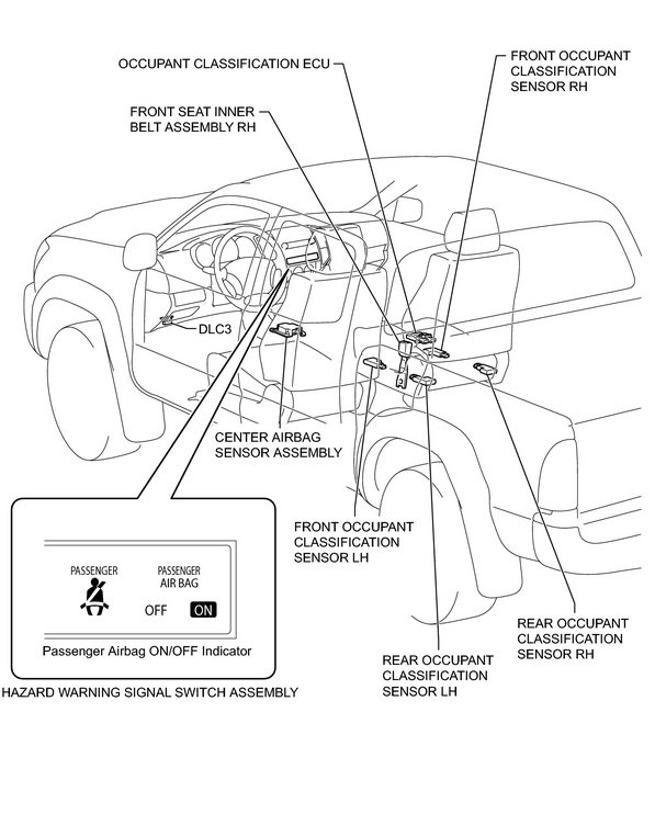 Occupant Classification Location (Bucket Seats).jpg