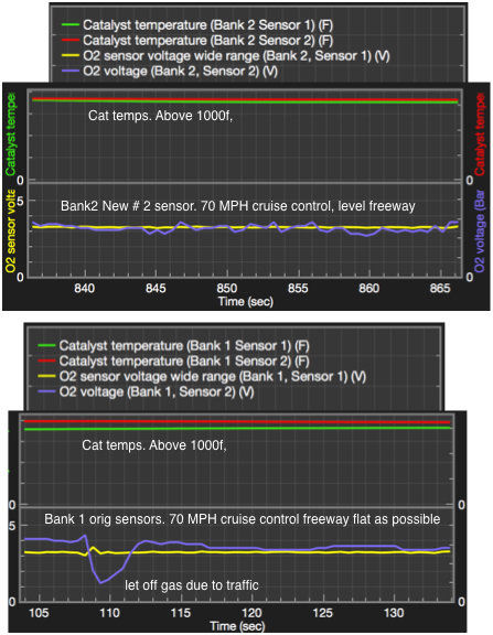 ODB graphs.jpg
