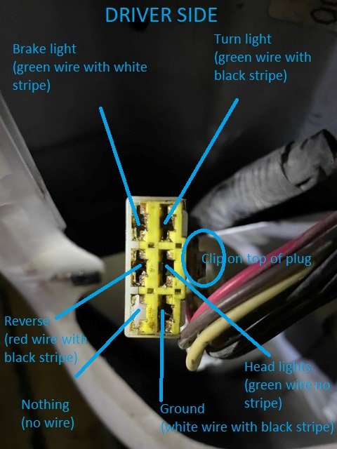 OEM Plug - Driver Side (annotated).jpg