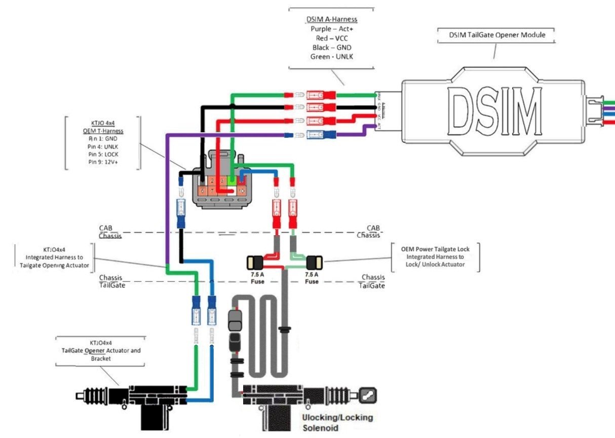 OEM Power Tailgate Lock Diagram.jpg