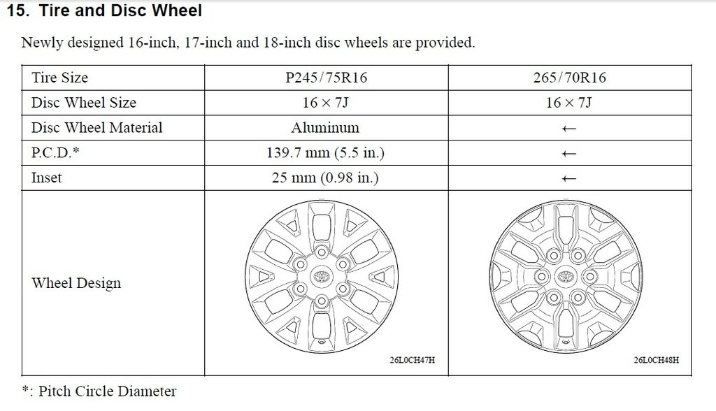 offroad wheel.jpg