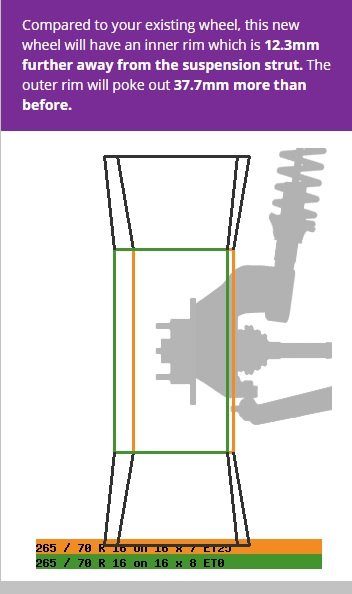 offset%20vs_zpse8hpuixy_4594798ac9775c2b407d29dd8bf2837859c5913d.jpg