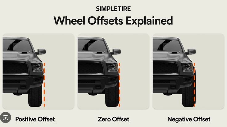offset1.jpg
