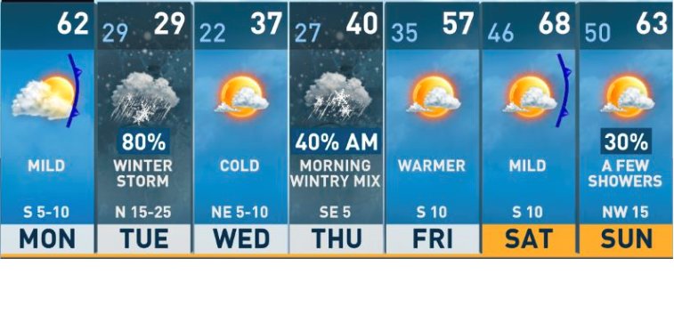 ohshitweather.jpg