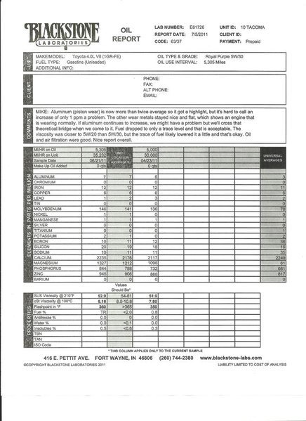 Oil Analysis 2 001.jpg