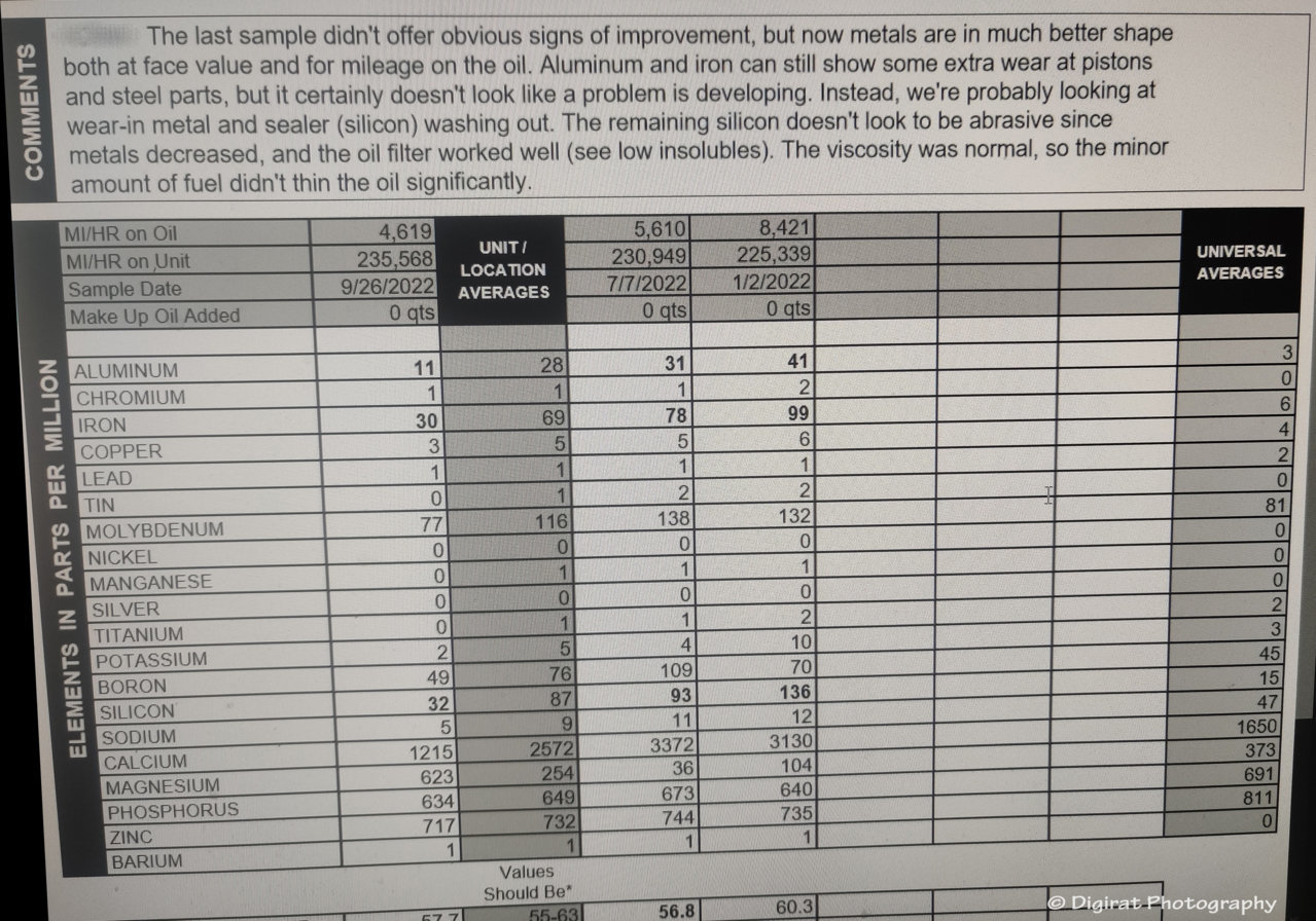Oil Analysis_220922.jpg