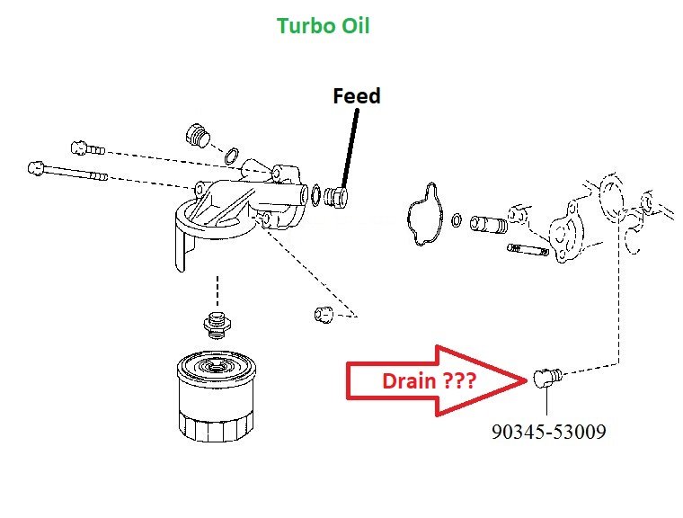 Oil Drain.jpg