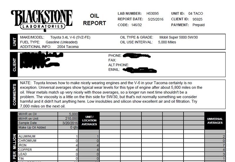 oil report 1.jpg