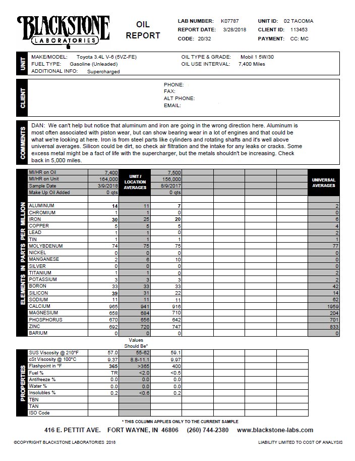 oil report 3-28-18.jpg