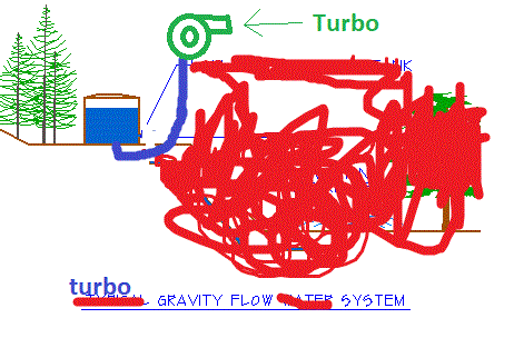 oil_drain.gif