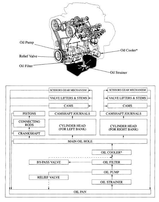 OILFLOW_zpseb7a2376_c8032dfd47f5506e265d30437cef629f181289d6.jpg