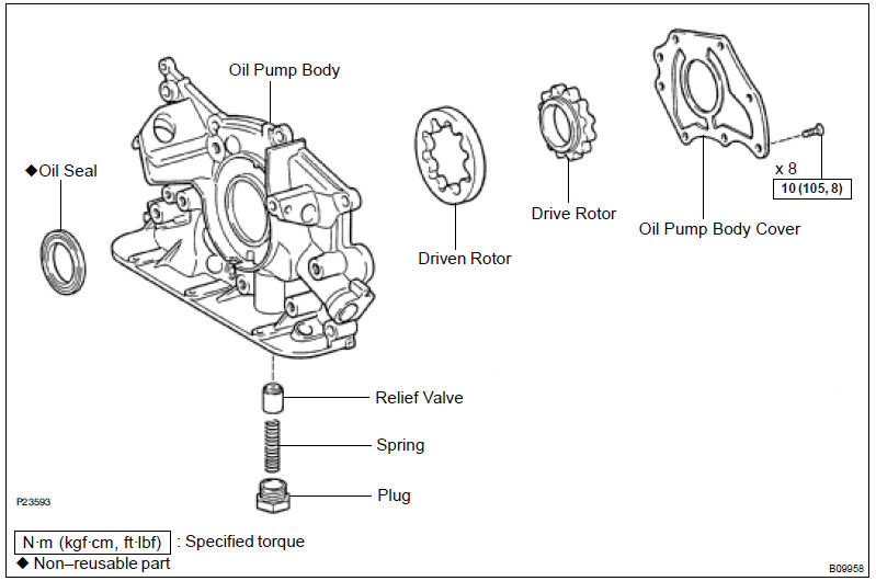 OILPUMP_zps2b1956f4_001c78953c903a77cbc49619ee18fd57133ac74d.jpg