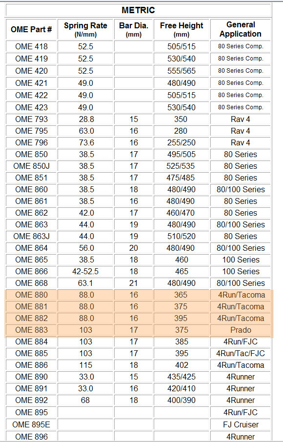 OMEspecs_ff34de3d35ff7e70a3abf4662904093718d51517.jpg