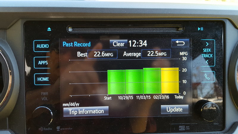 One year mpg.jpg