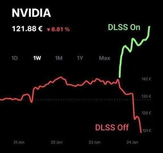 optimum-nvidia-this-is-a-joke-right-rtx-5080-v0-hy05b42hlyfe1.jpeg.jpg