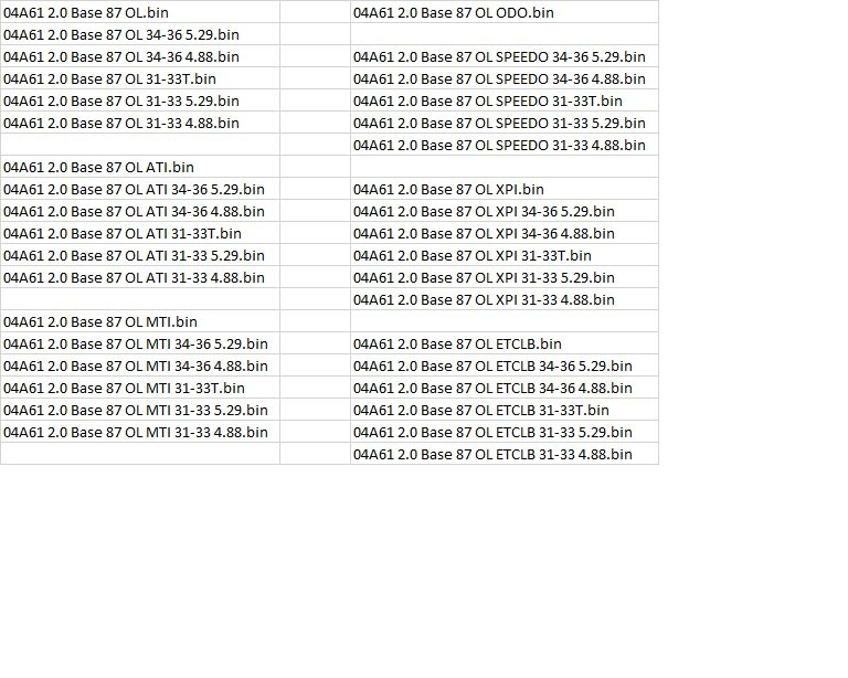 OVTune List.jpg