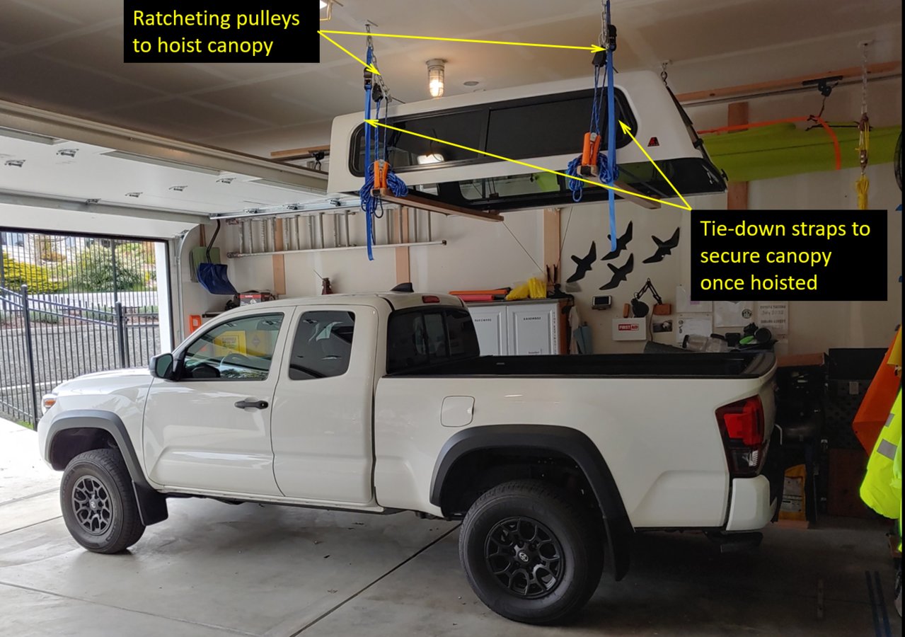 Removing a truck canopy, solo, in under 30 minutes? World