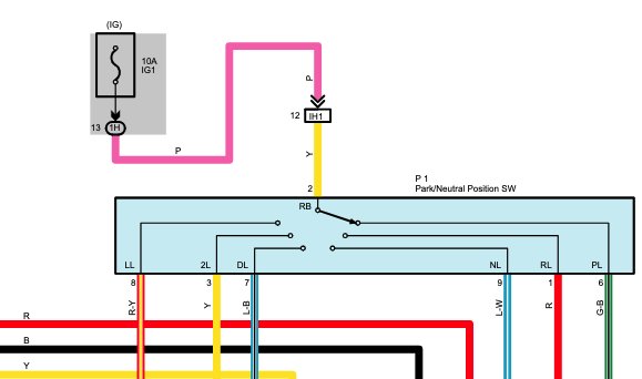 Park:Neutral Position SW.png