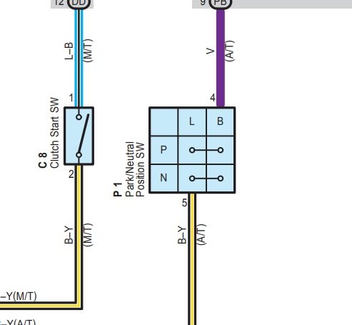 Park Neutral Start Circuit.jpg