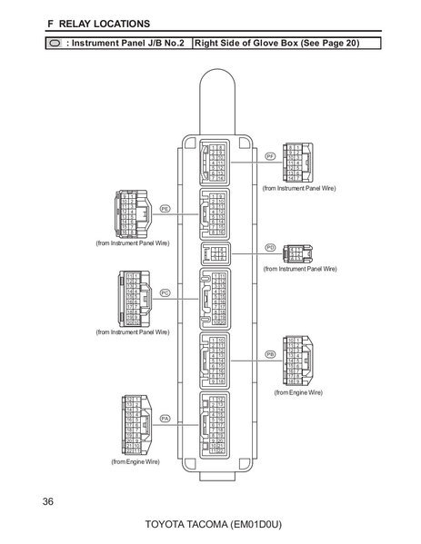 PCconnectorocation.jpg