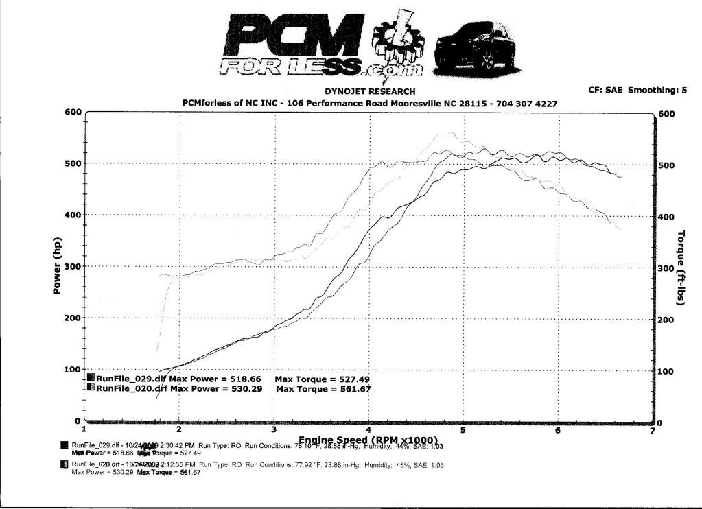 PCM4Less2B_066205a5801da5d80dae2d6d21f5e7bf85746afd.jpg