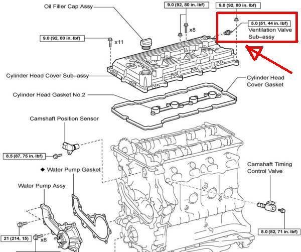 pcv%20location_zpscuy1bj9r_6af2172cb3085b66053f455ff37e19e1f1ff0e53.jpg