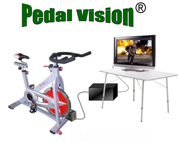 pedal-vision.jpg