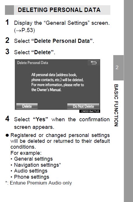 pers data.jpg