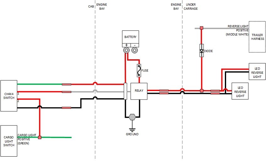 wiring diagram for reverse lights Reverse light wiring help Wiring