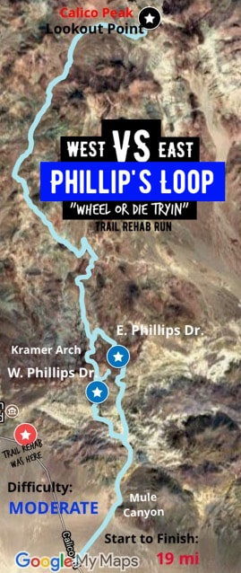 Phillips loop2.jpg