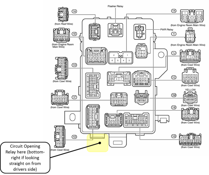 Toyota Ac Relay Location