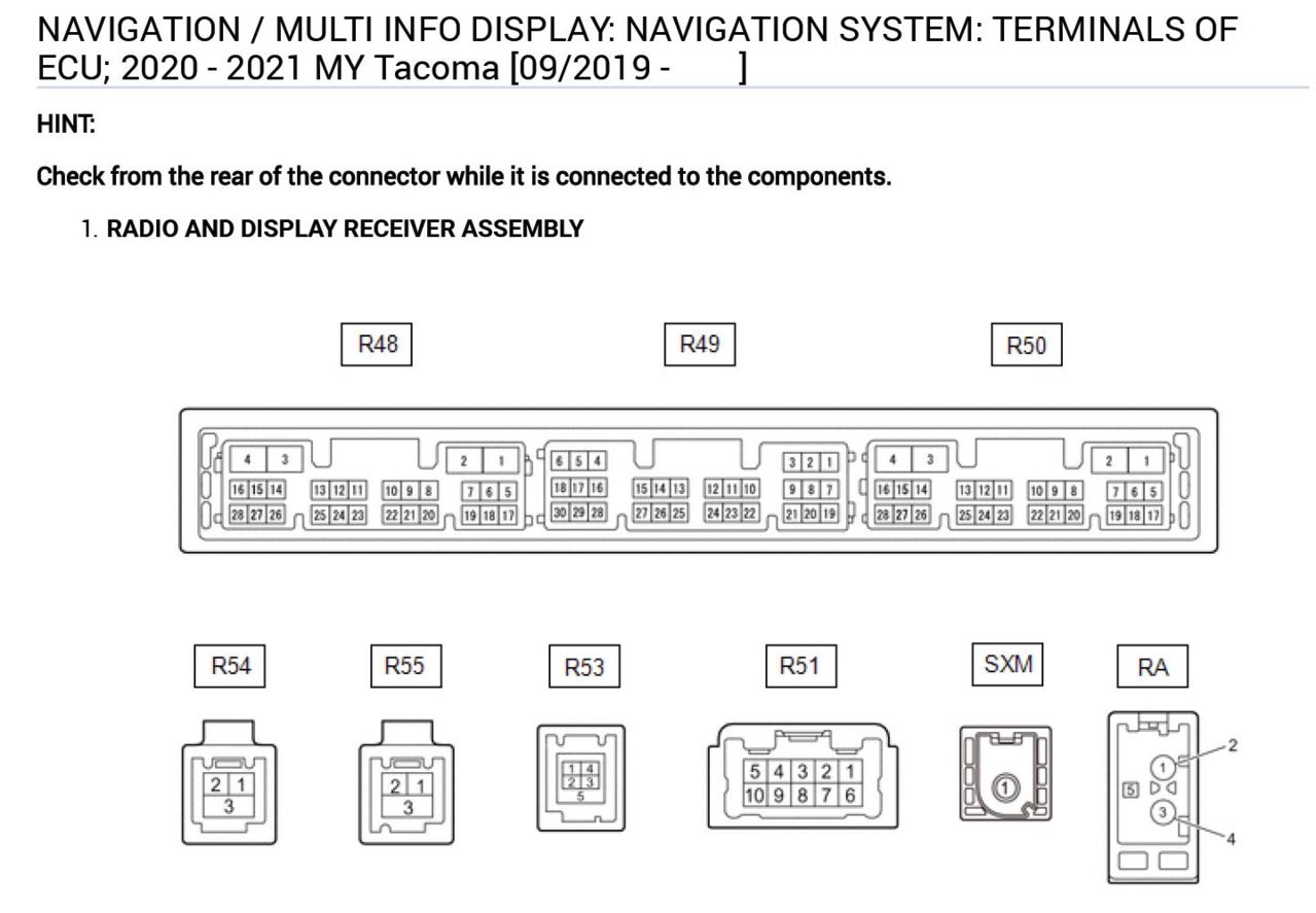 Pinout 2020-2021 Totoyota Tacoma.jpg