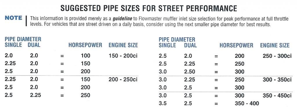 pipe_dia0002_3da97ad65ac13c587aa35e45ba9ef0a2f58dae61.jpg