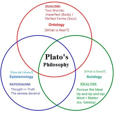 plato_1_orig.jpg