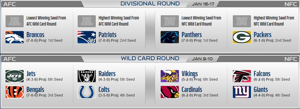 playoffs_zps4qkwy8hq_120c744f4d9d3243d32a63ea724fbdfe50cbe513.jpg