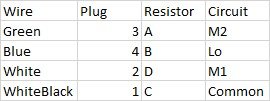 Plug Wiring C.jpg