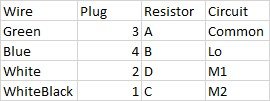 Plug Wiring.jpg