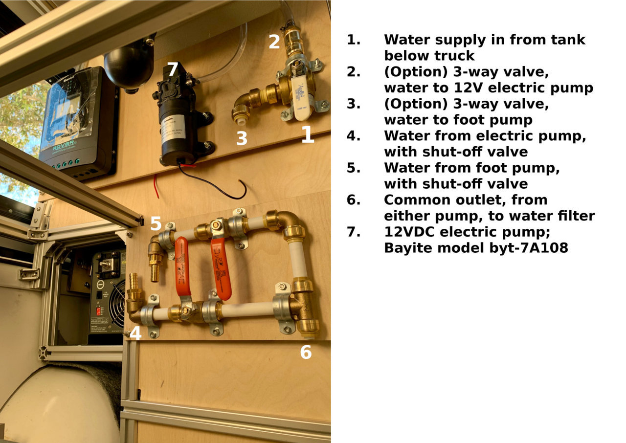 plumbing_keynotes_sm.jpg
