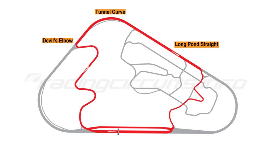 PoconoAltRoad13.png