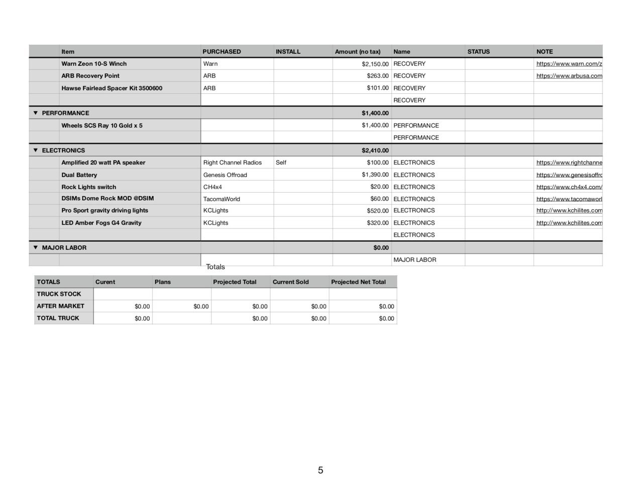 POST Truck Build-TRUCK 5.jpg