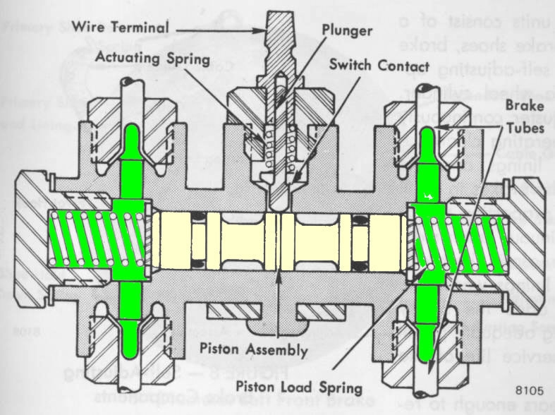 pressure-differential-switch.jpg