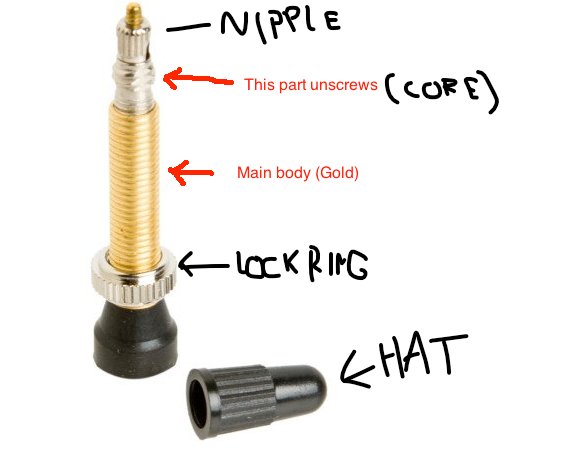 PRESTA_VALVE.jpg