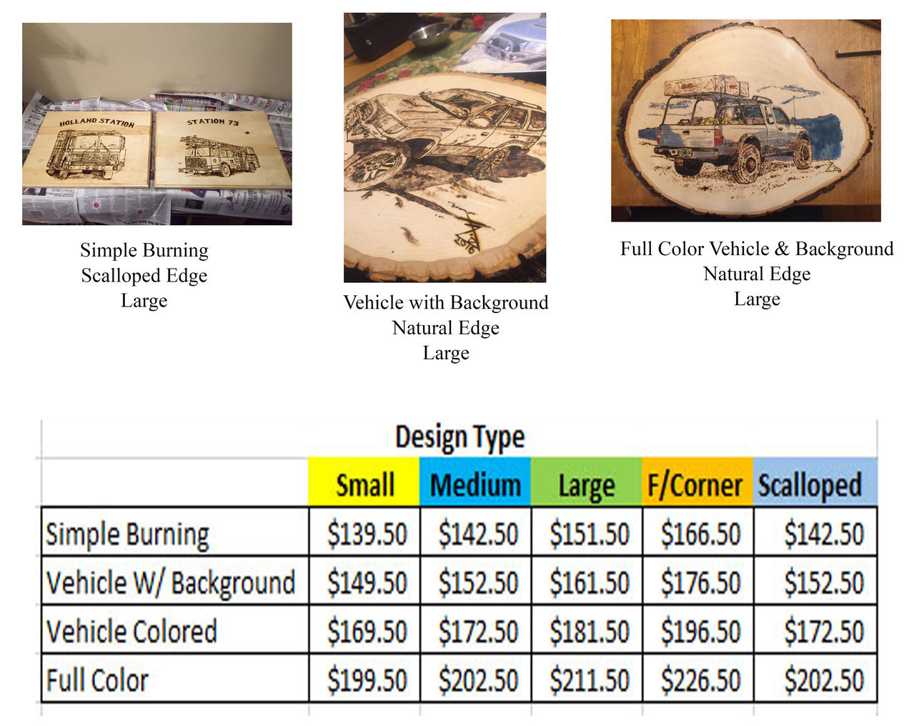 Price chart for TW.jpg