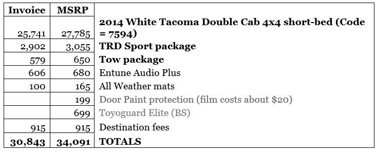 pricing_zps6d748443_327a274b578ab6c990add30bbaad0e2dc00f0d8e.jpg