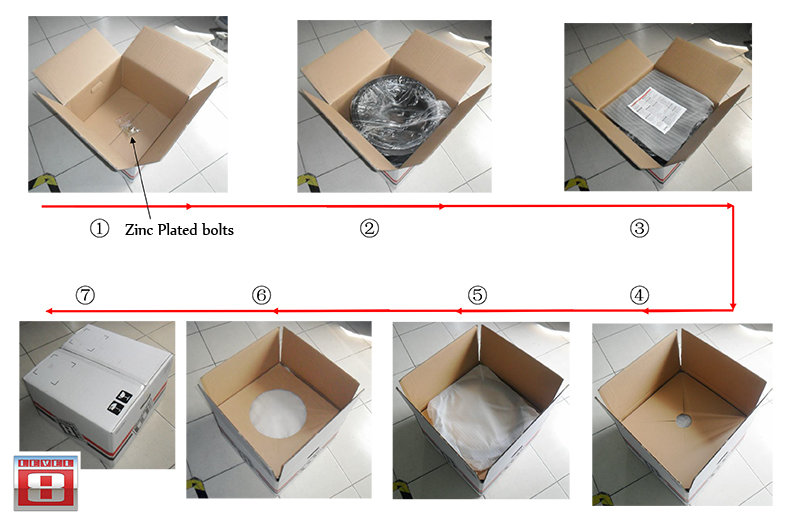 Pro_packinglist_zpsb14401b0_7ae183a0ca9deb830bdef5f4fa002487bae039b7.jpg