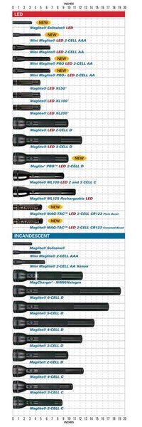 productline_9_12.jpg