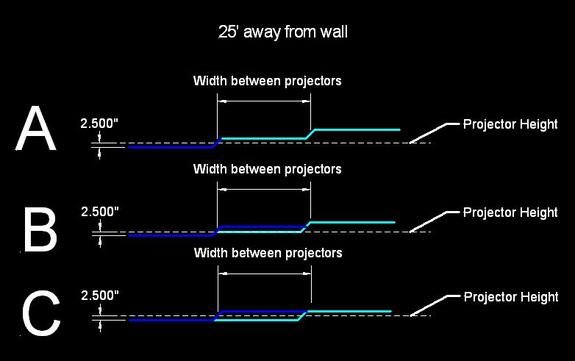 Projector Alignment.jpg